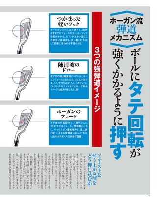 GOLF TODAY デジタルムック 森守洋のアイアンショットの核心 弐