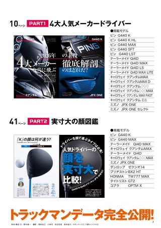 GOLF TODAY（ゴルフトゥデイ）レッスンブック 2026年最新ドライバー完全ガイド