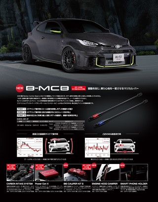 HYPER REV（ハイパーレブ） Vol.294 トヨタ GRヤリス／ヤリス／GRカローラ No.4