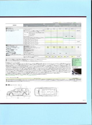 ニューモデル速報 すべてシリーズ 第374弾 新型プレサージュのすべて