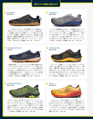 RUN+TRAIL（ランプラストレイル） Vol.76