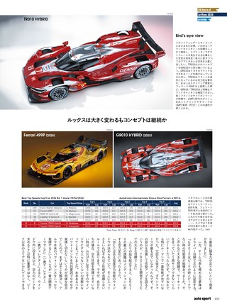 AUTO SPORT（オートスポーツ） No.1621 2026年7月号