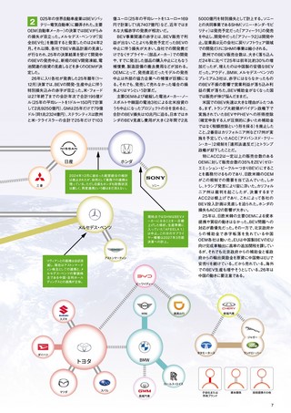 自動車誌MOOK 世界の自動車オールアルバム 2026年
