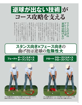 GOLF TODAY デジタルムック 森守洋のアイアンショットの核心 肆