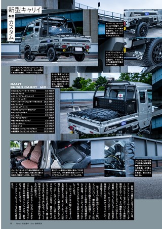 KCARスペシャル ドレスアップガイド Vol.45 軽トラカスタムガイド No.3