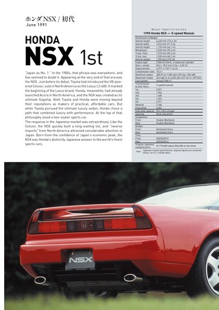 自動車誌MOOK JDM LEGENDS The Complete Story Vol.1