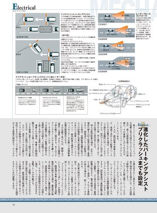 ニューモデル速報 すべてシリーズ 第380弾 新型カローラのすべて