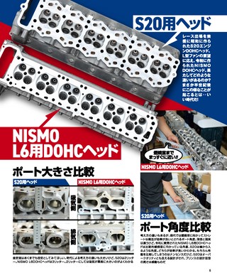 G-WORKS（Gワークス） 2026年11月号