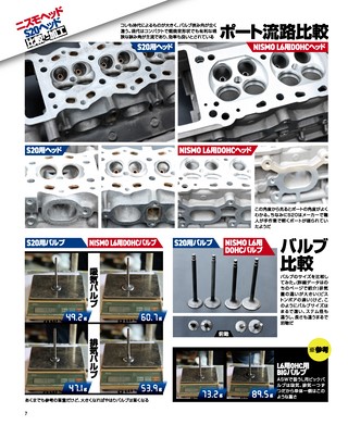 G-WORKS（Gワークス） 2026年11月号