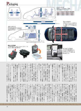 ニューモデル速報 すべてシリーズ 第410弾 ホンダフリードのすべて