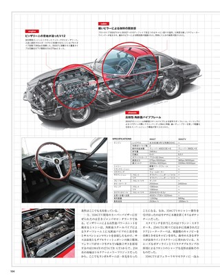 Motor Fan illustrated（モーターファンイラストレーテッド） Vol.73