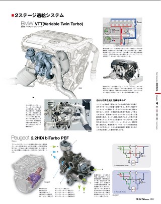 Motor Fan illustrated（モーターファンイラストレーテッド） Vol.01［Lite版］