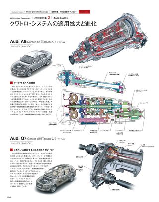 Motor Fan illustrated（モーターファンイラストレーテッド） Vol.06［Lite版］