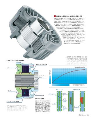 Motor Fan illustrated（モーターファンイラストレーテッド） Vol.06［Lite版］