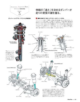 Motor Fan illustrated（モーターファンイラストレーテッド） Vol.07［Lite版］