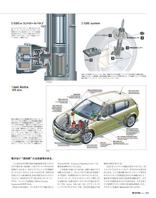 Motor Fan illustrated（モーターファンイラストレーテッド） Vol.12［Lite版］