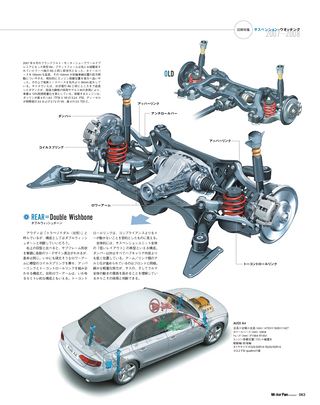 Motor Fan illustrated（モーターファンイラストレーテッド） Vol.15［Lite版］