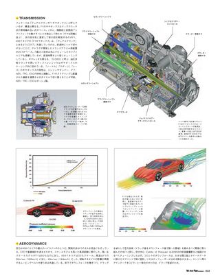 Motor Fan illustrated（モーターファンイラストレーテッド） Vol.43［Lite版］