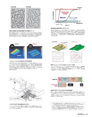 Motor Fan illustrated（モーターファンイラストレーテッド） Vol.61［Lite版］