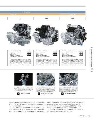 Motor Fan illustrated（モーターファンイラストレーテッド） Vol.64［Lite版］