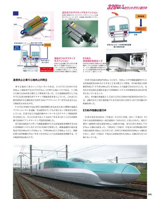 鉄道のテクノロジー アーカイブス Vol.1 新幹線のすべて