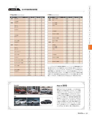 Motor Fan illustrated（モーターファンイラストレーテッド）特別編集 World Engine Databook 2012 to 2013