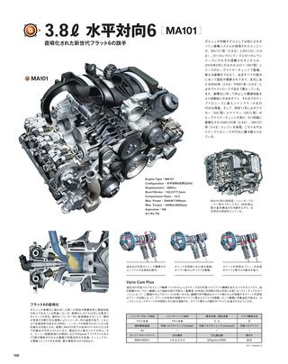 Motor Fan illustrated（モーターファンイラストレーテッド）特別編集 World Engine Databook 2012 to 2013