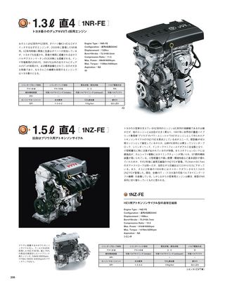 Motor Fan illustrated（モーターファンイラストレーテッド）特別編集 World Engine Databook 2012 to 2013