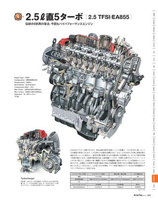 Motor Fan illustrated（モーターファンイラストレーテッド）特別編集 World Engine Databook 2012 to 2013