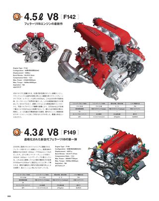 Motor Fan illustrated（モーターファンイラストレーテッド）特別編集 World Engine Databook 2012 to 2013