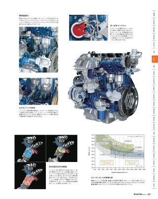 Motor Fan illustrated（モーターファンイラストレーテッド）特別編集 World Engine Databook 2012 to 2013