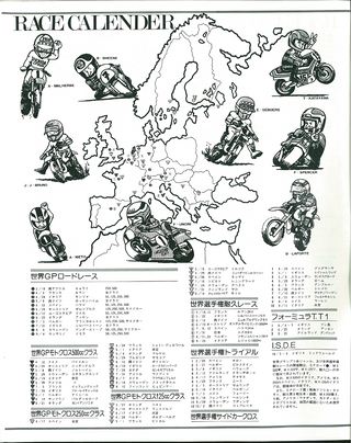 RIDING SPORT（ライディングスポーツ） 1983年4月号 No.3
