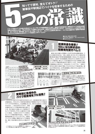 モトチャンプ 2013年4月号