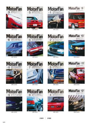ニューモデル速報 歴代シリーズ 80年代輸入車のすべて