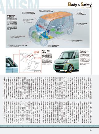 ニューモデル速報 すべてシリーズ 第480弾 スズキ・スペーシアのすべて