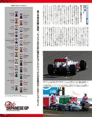 F1速報（エフワンソクホウ） 2010 Rd16 日本GP号