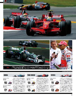 F1速報（エフワンソクホウ） 2008 Rd04 スペインGP号