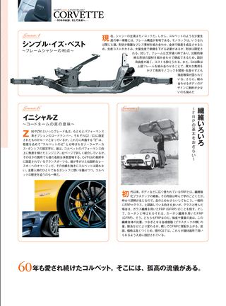 名車アーカイブ シボレー・コルベットのすべて