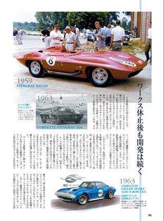 名車アーカイブ シボレー・コルベットのすべて