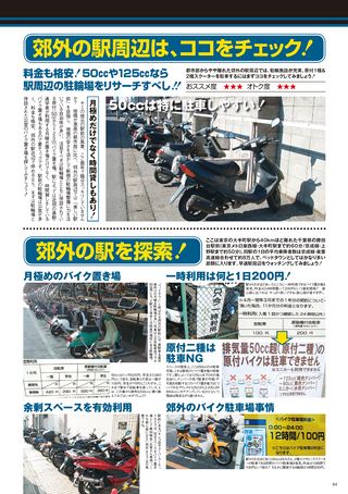 モトチャンプ特別編集 得するスクーターオールカタログ '13-'14