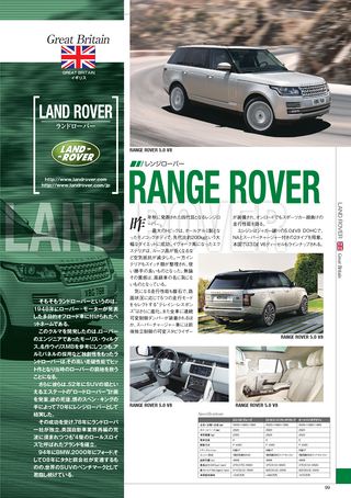 自動車誌MOOK 世界の自動車オールアルバム 2013年