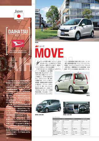 自動車誌MOOK 世界の自動車オールアルバム 2013年