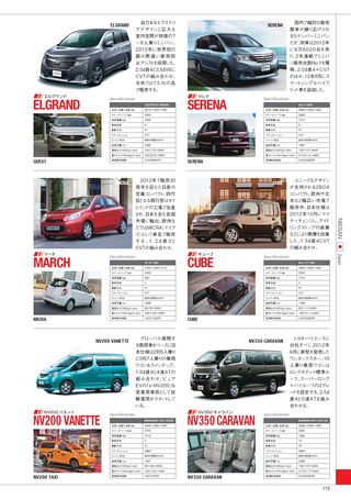 自動車誌MOOK 世界の自動車オールアルバム 2013年