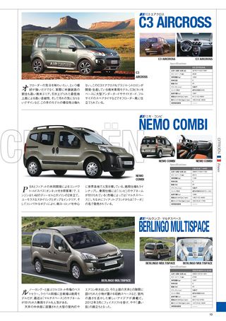 自動車誌MOOK 世界の自動車オールアルバム 2013年