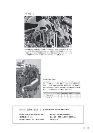 Motor Fan illustrated（モーターファンイラストレーテッド）特別編集 博士のエンジン手帖 ２