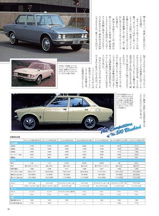 日本の傑作車シリーズ 第1弾 ダットサン ブルーバード510のすべて