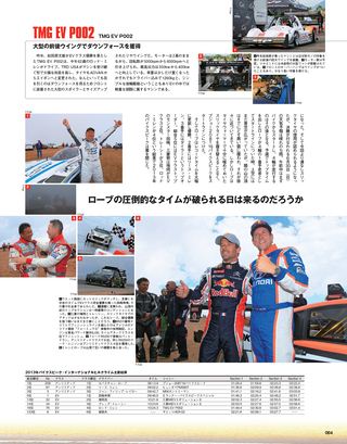 WRC PLUS（WRCプラス） 2013 vol.03