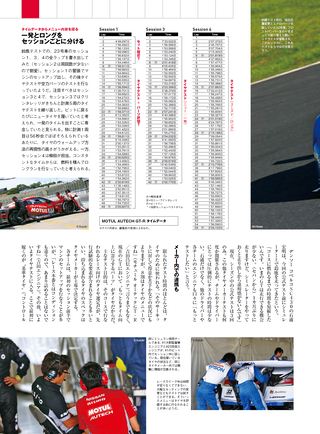 AUTO SPORT（オートスポーツ） No.1362 2013年8月23日号