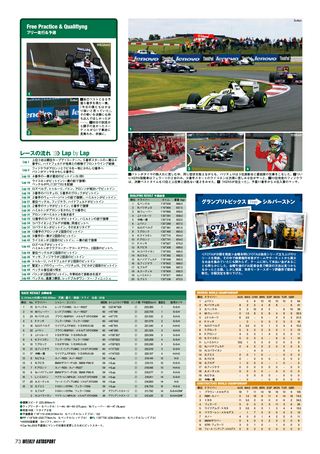 AUTO SPORT（オートスポーツ） No.1213　2009年7月16日号
