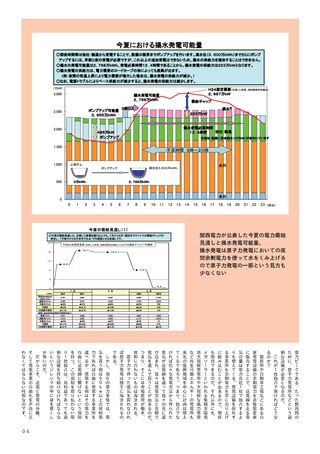 AKIBA Spec（アキバスペック） Vol.33 2012年8月号
